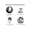 Pax - Präsidenten des Verwaltungsrats seit 1975