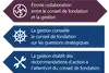La composition du Conseil de fondation
